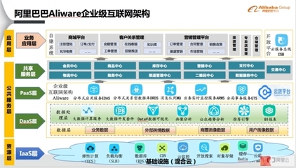 走进李宁 全渠道战略如何重塑企业价值